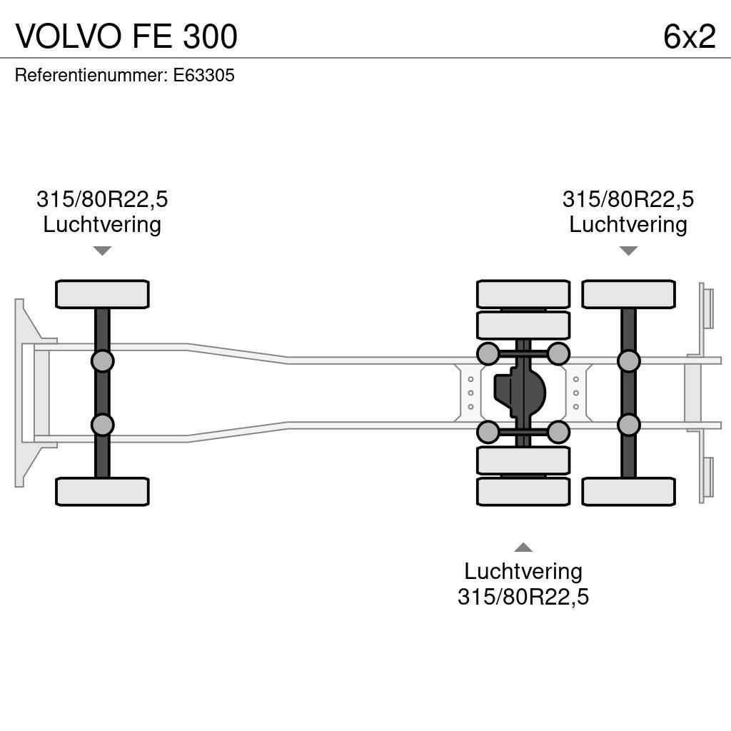 Volvo FE 300 Box trucks