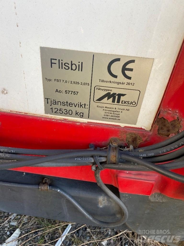  Eksjö Flisskåp Boxes