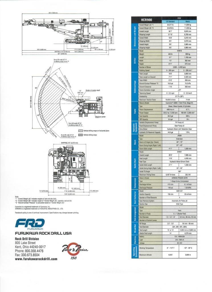 Furukawa HCR900 ESV Surface drill rigs