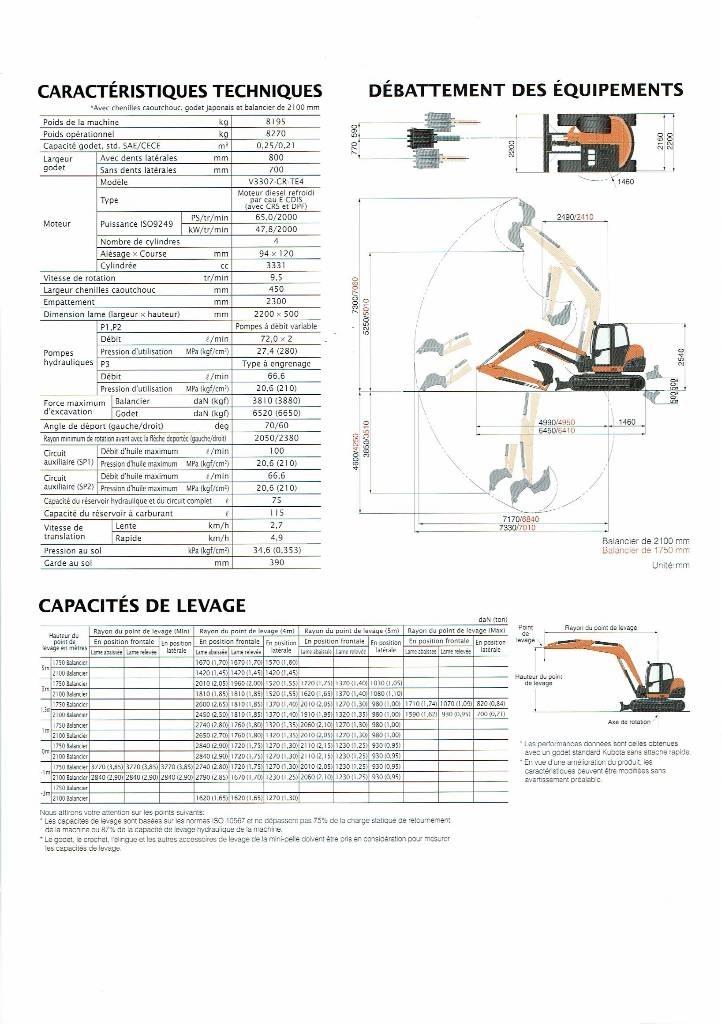 Kubota KX 080-4 Mini excavators  7t - 12t