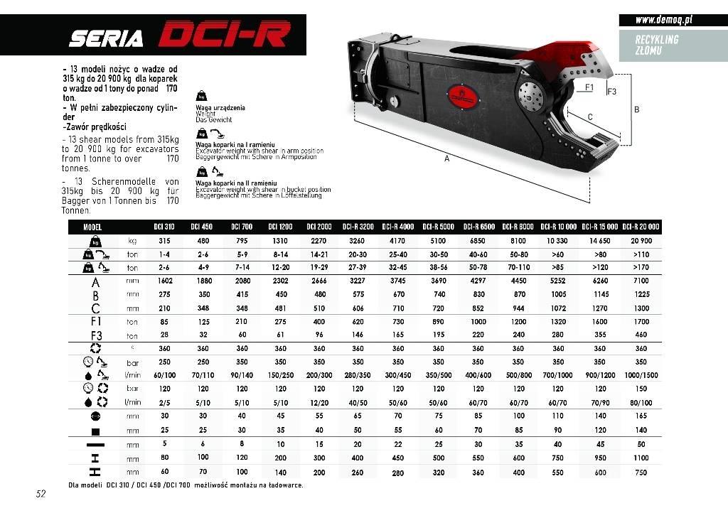  DEMOQ DCI4000R Cutters