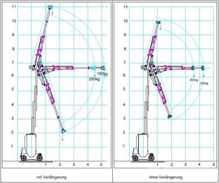  Helix IMK 35500 Other cranes