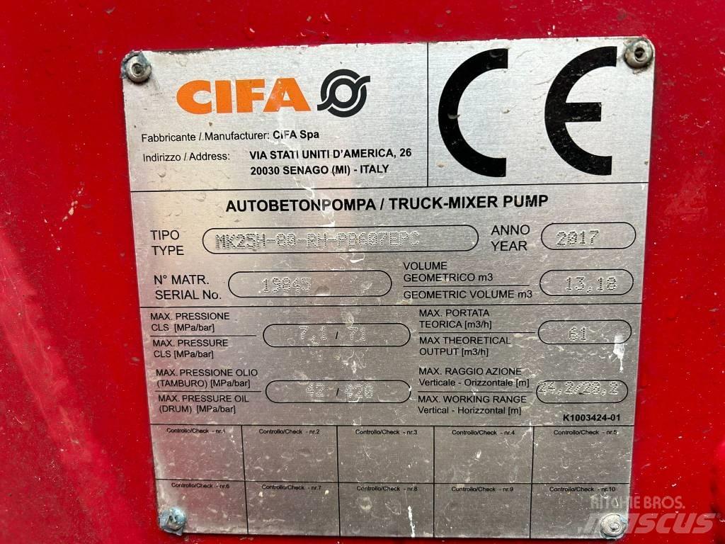 Cifa MK25H Carbotech Concrete pumps