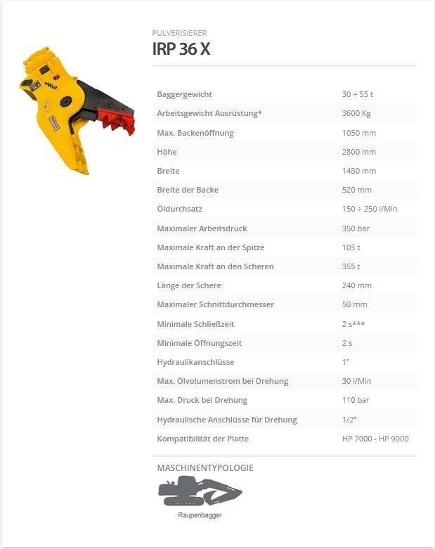 Indeco IRP 36 X Crushers