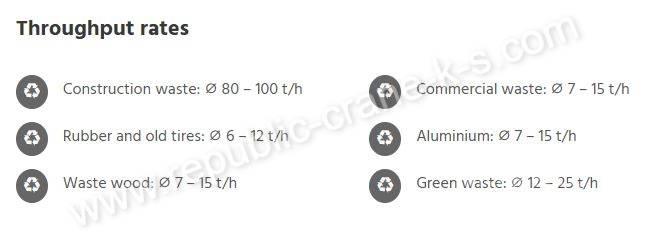 Arjes Impaktor Screeners