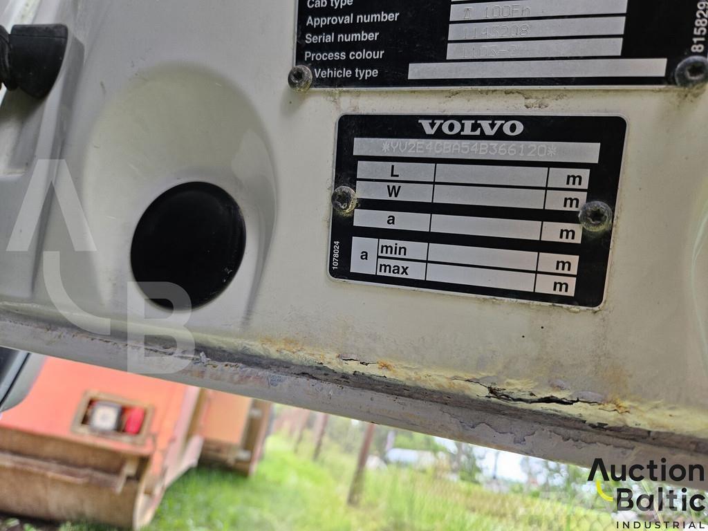 Volvo FL615 Box trucks