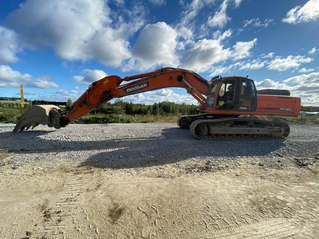 Doosan DX420LC Crawler excavators