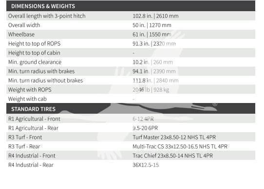 TYM T25 Tractors