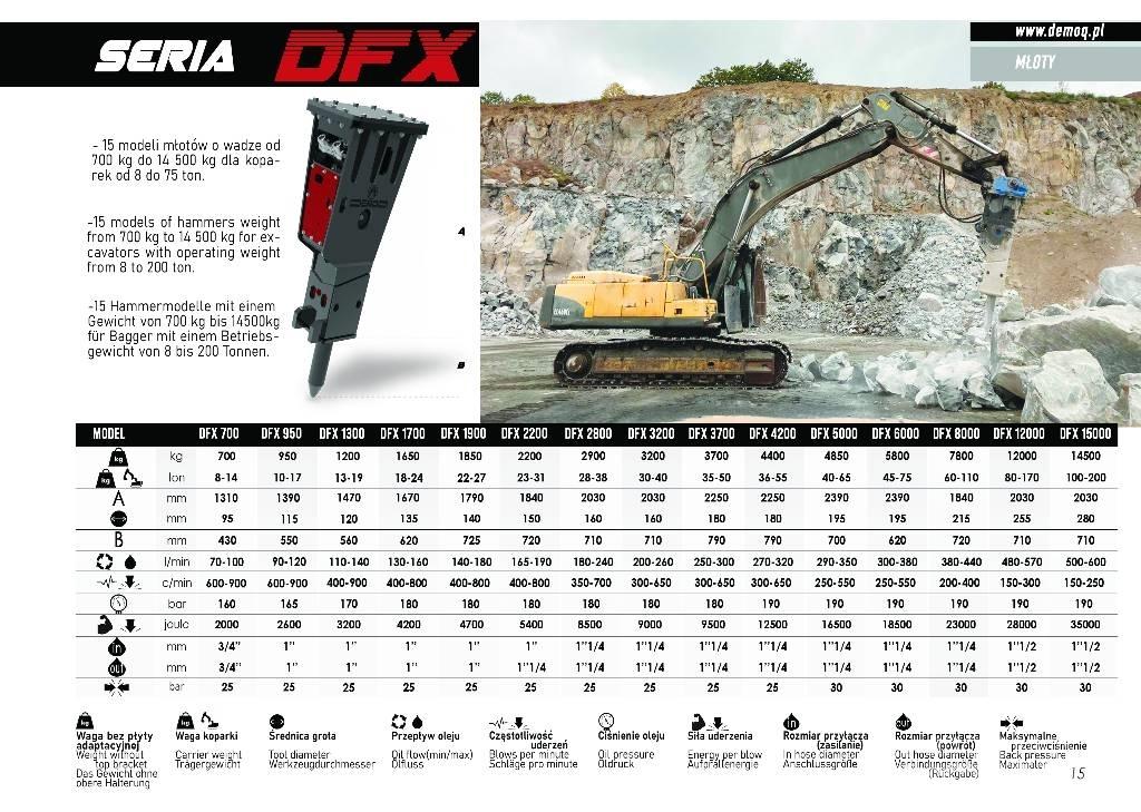  DEMOQ DFX2200 Hammers / Breakers