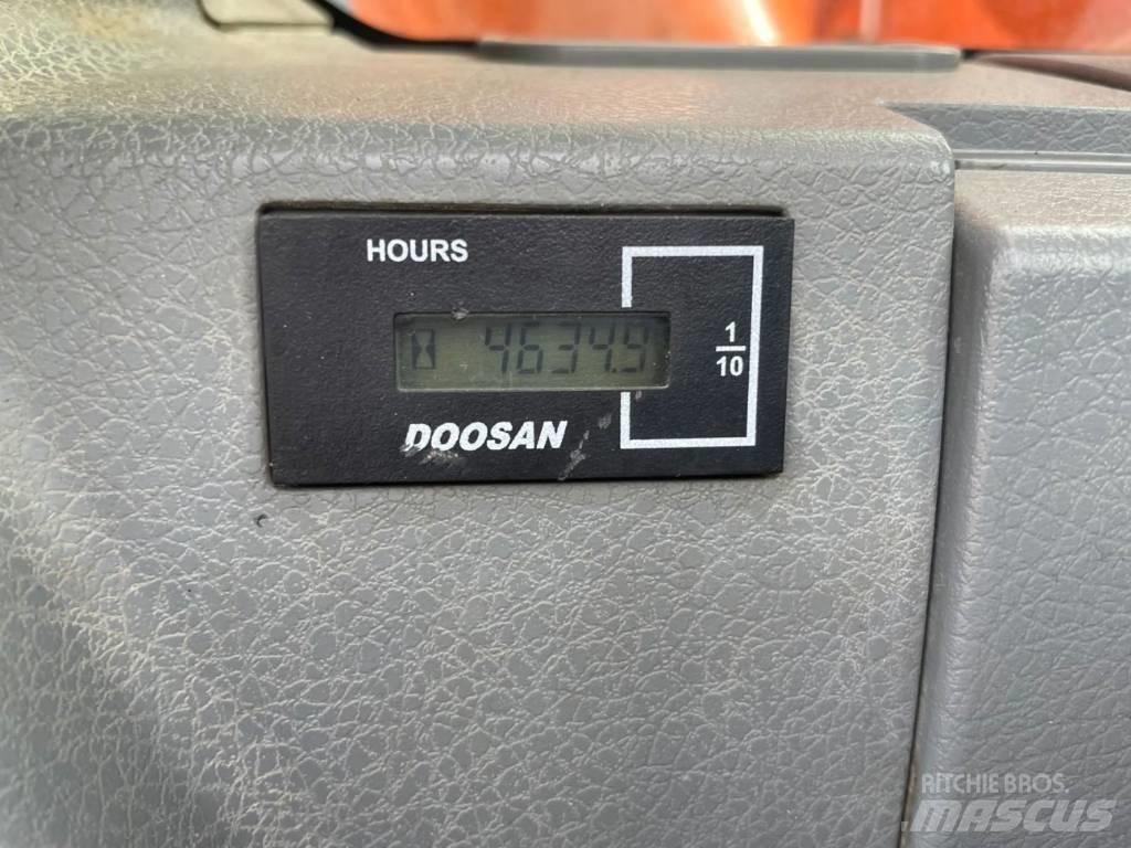 Doosan DX235LCR Crawler excavators