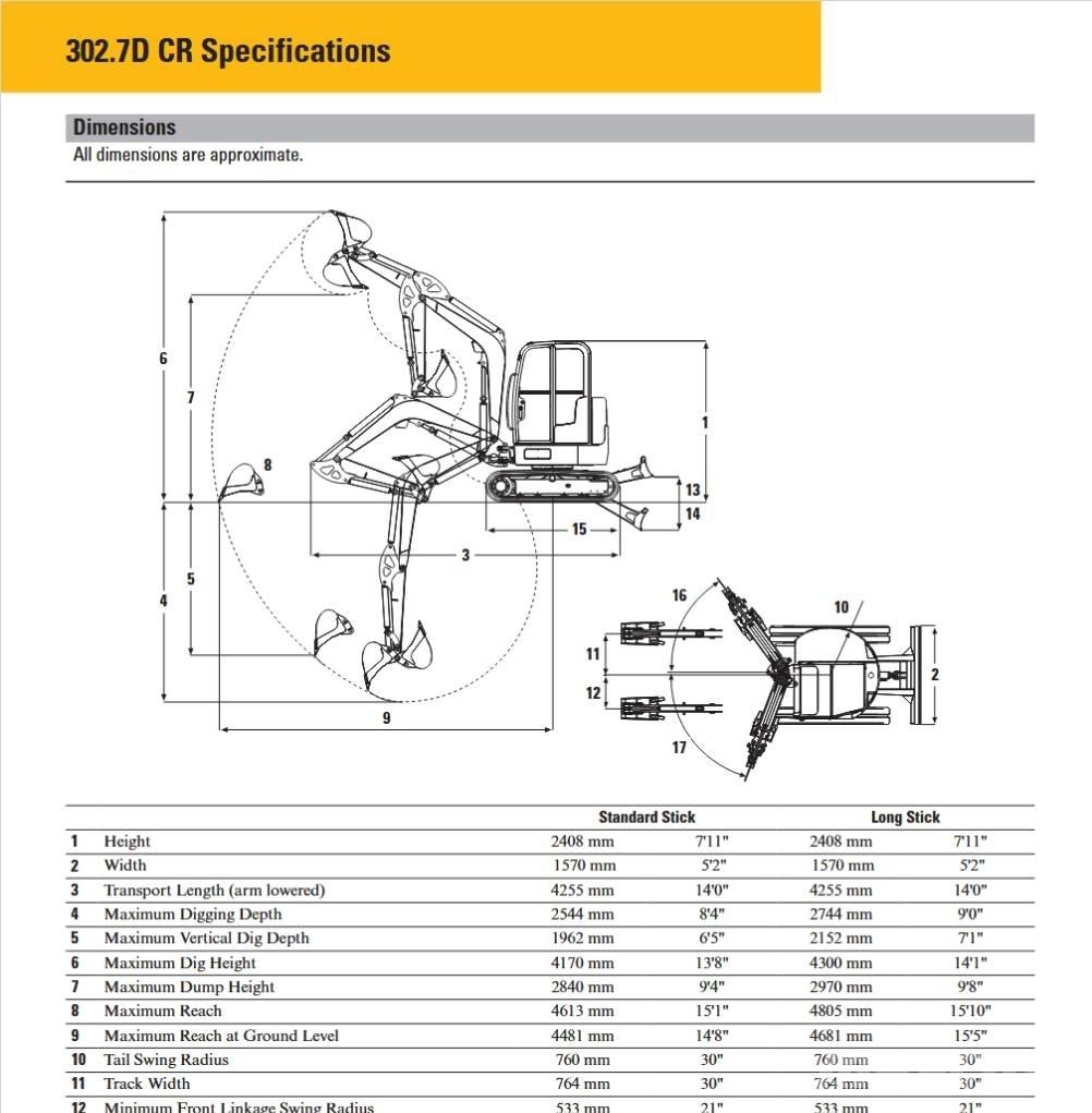 CAT 302.7 D CR Mini excavators < 7t (Mini diggers)