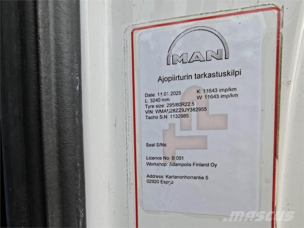 MAN TGM 18.290 Box trucks