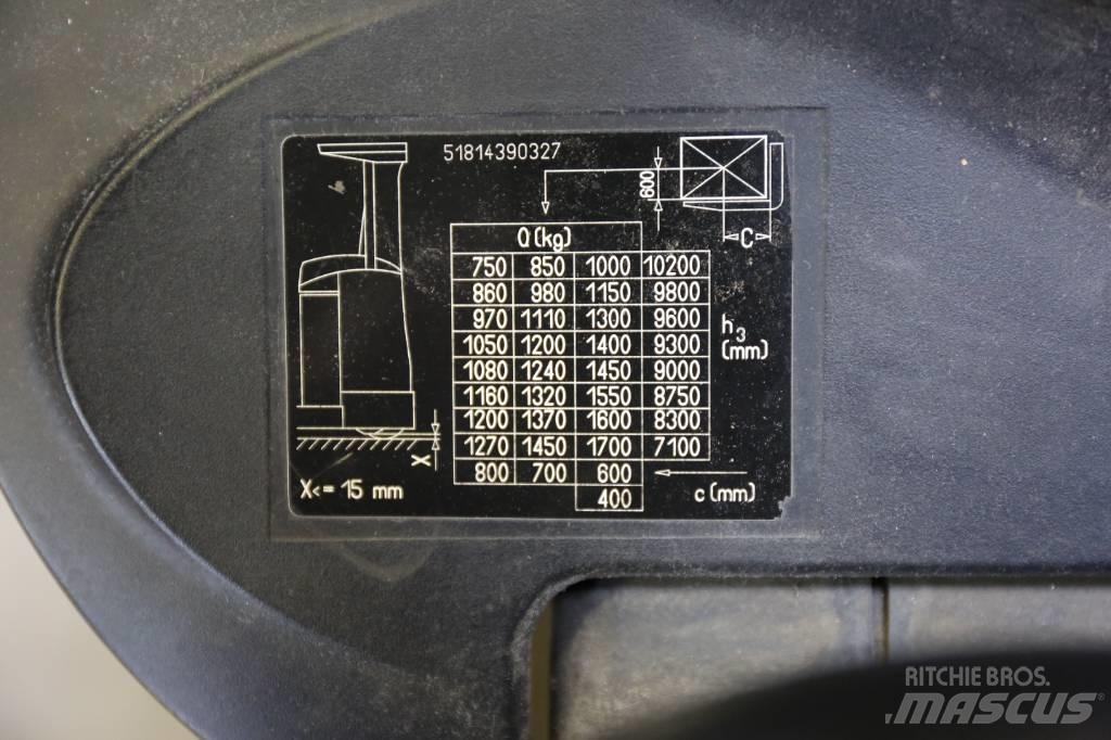 Still Finland FMX17 Reach truck