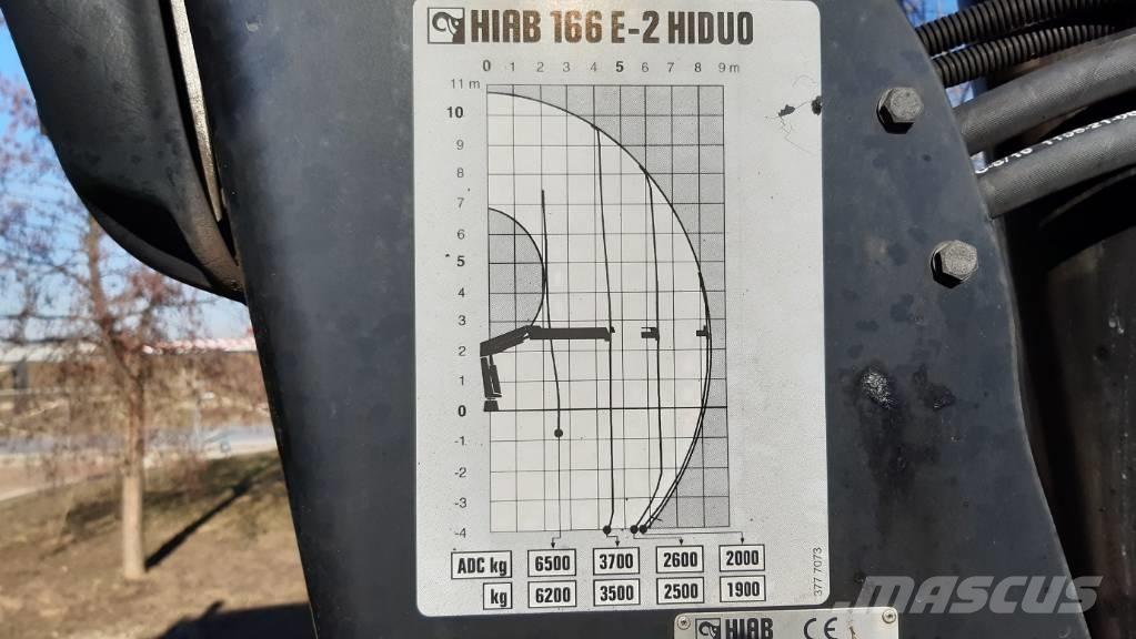 MAN TGS 35.360  rent Beavertail Flatbed / winch trucks