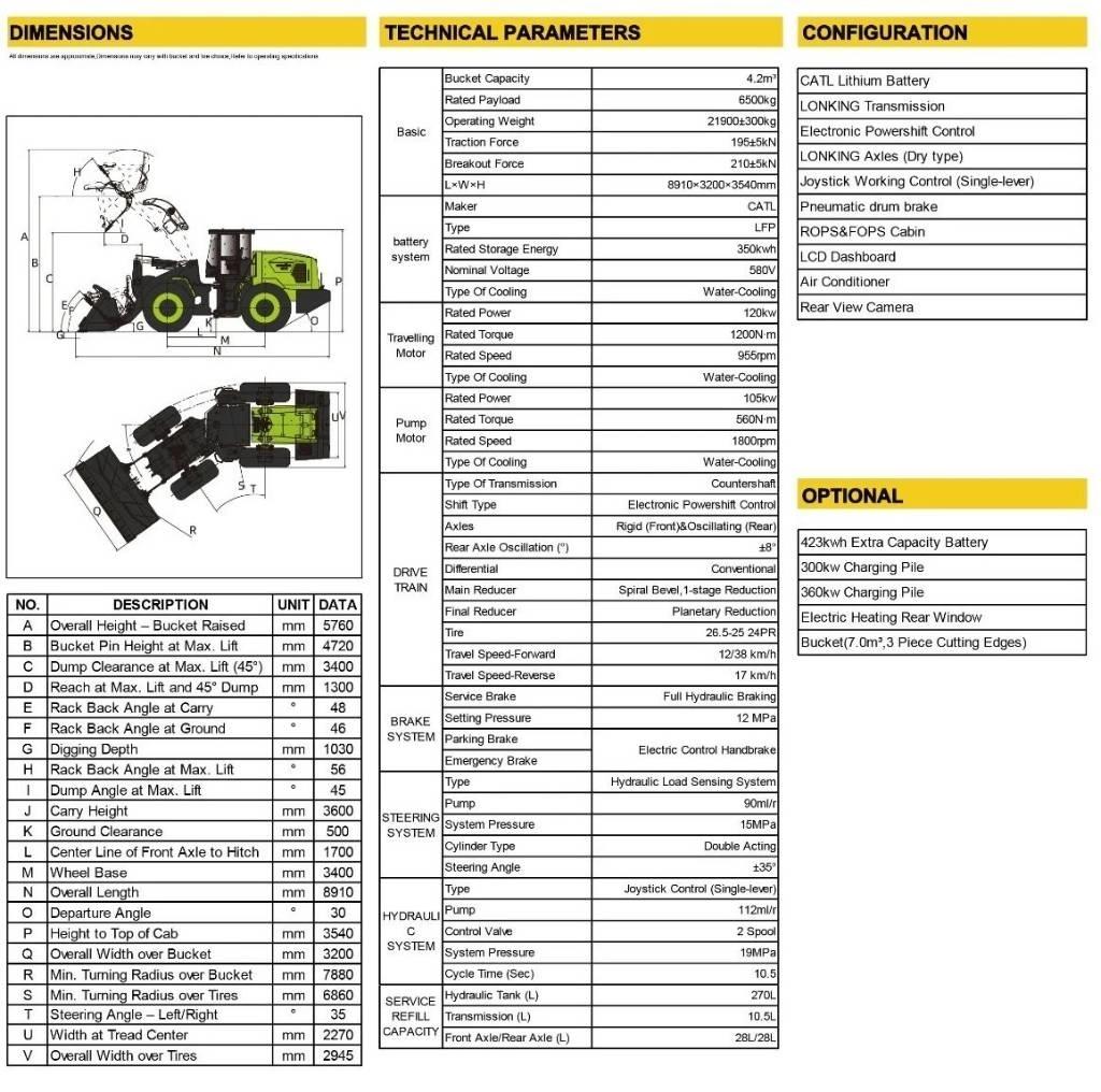 Lonking LG866H-E Wheel loaders