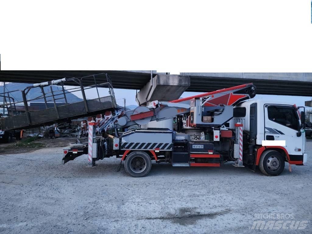 Novas 300 Truck mounted platforms