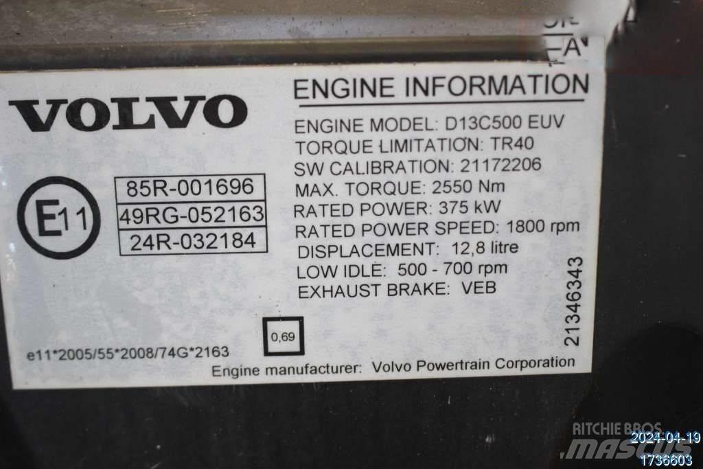 Volvo FH Engines