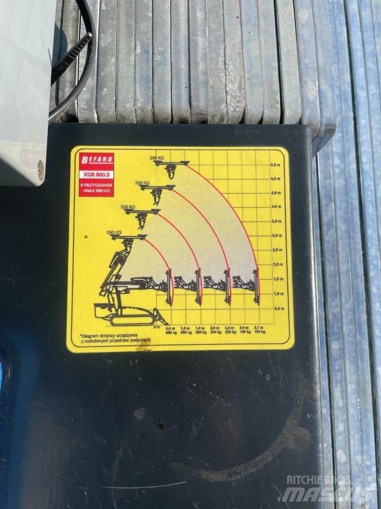 Befard XGR800.3 Other cranes