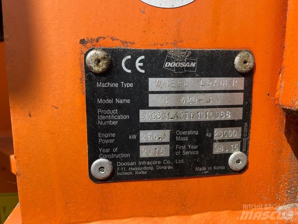 Doosan DL 420 Wheel loaders