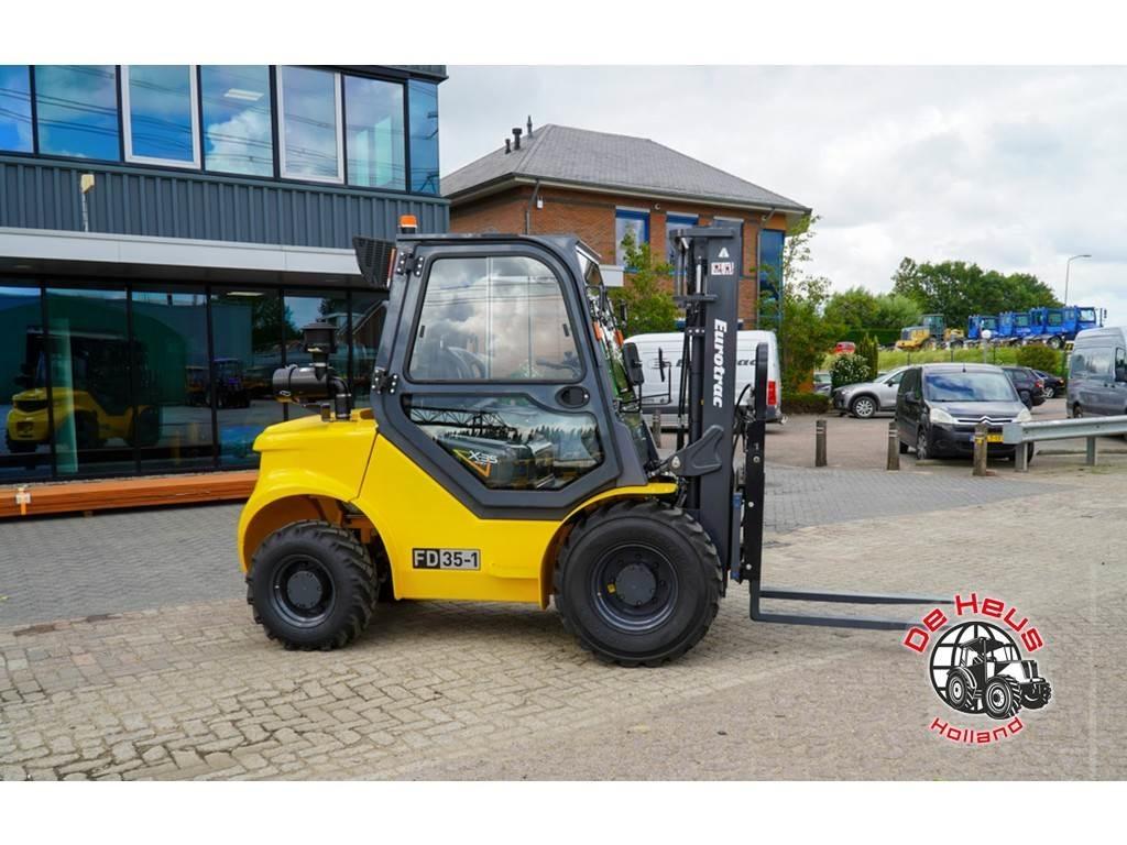 Eurotrac FD35-RT Other
