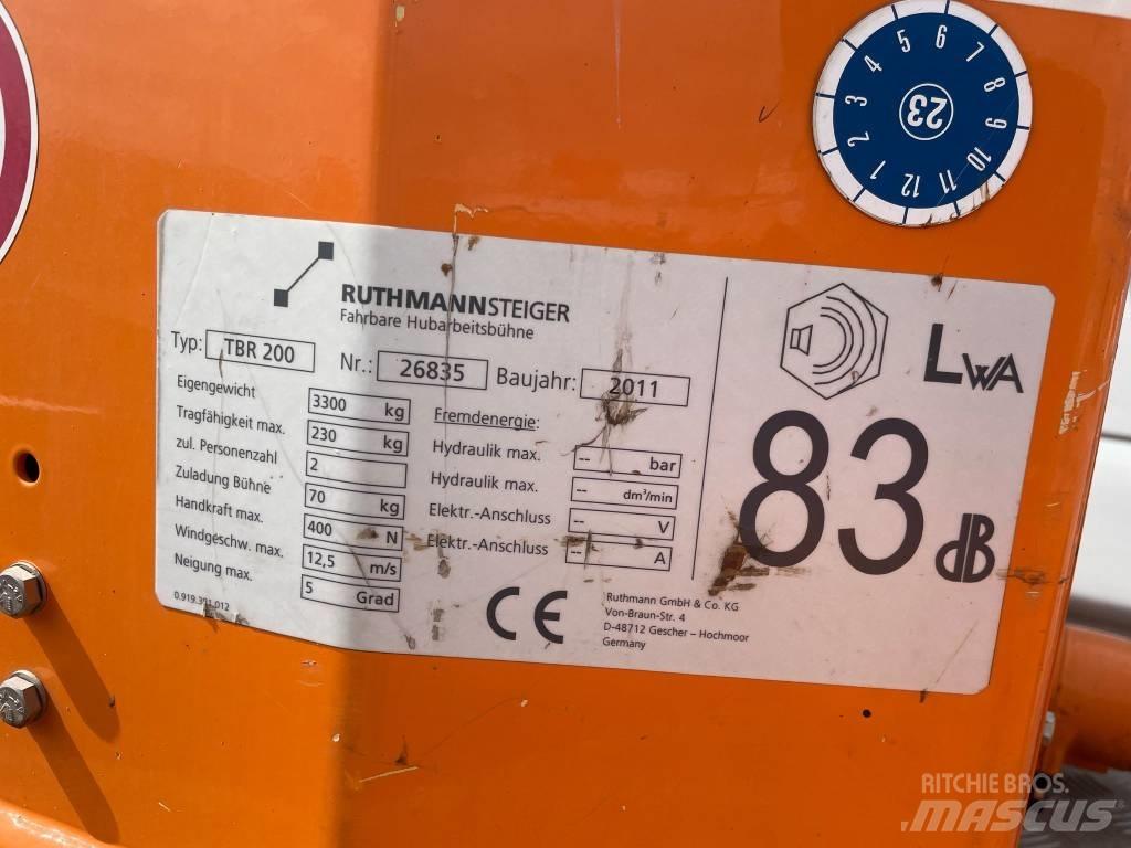 Ruthmann TBR 200 Truck mounted platforms