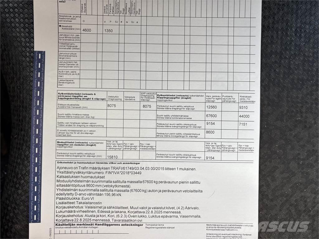 Renault T460 6x2 Box trucks