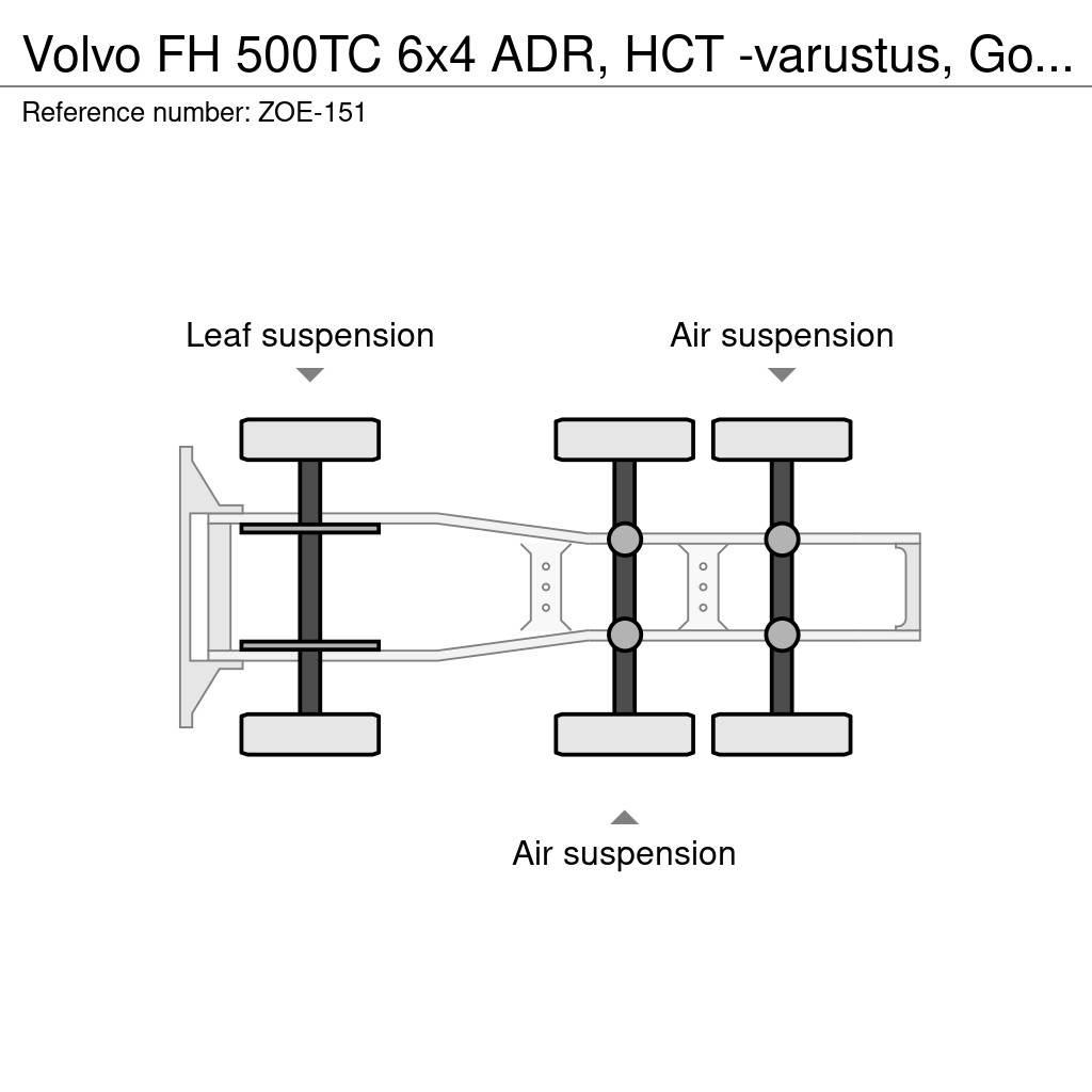 Volvo FH Prime Movers