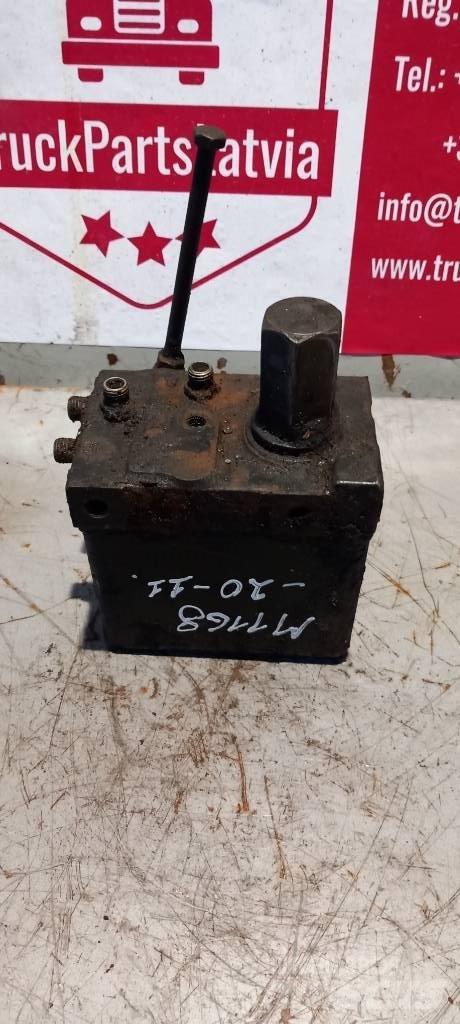 MAN TGS.   85417236020 Hydraulics