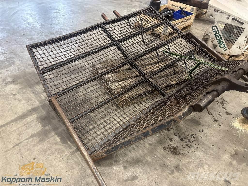 Gremo 950 Other components