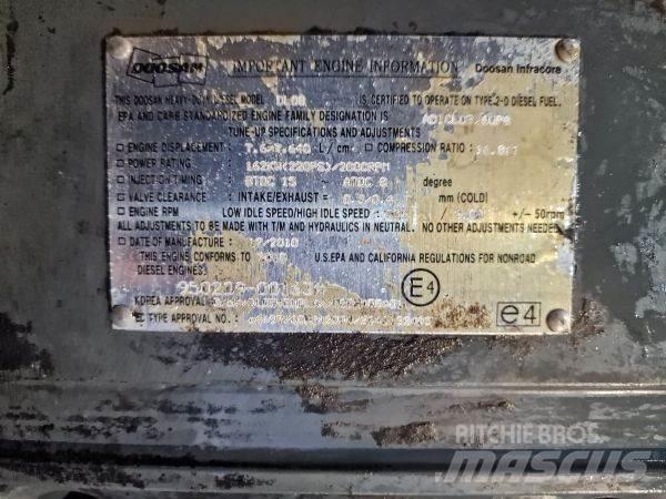 Doosan DL08 Engines