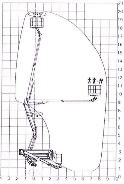 Skyking E209PX Truck mounted platforms