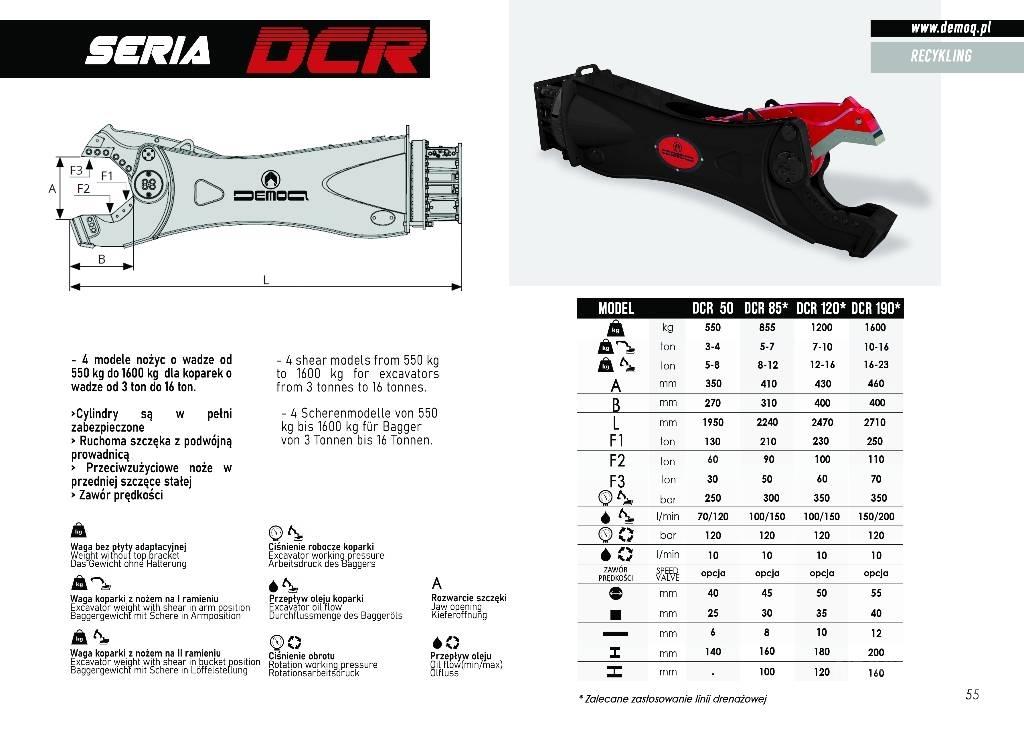  DEMOQ DCR120E Cutters