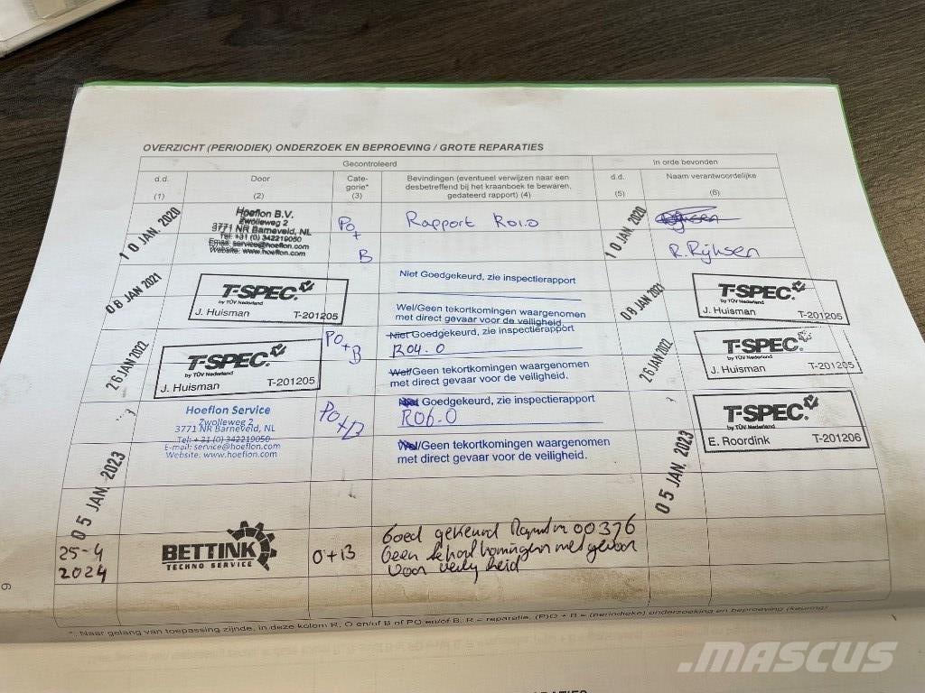Hoeflon C 6 E Mini cranes
