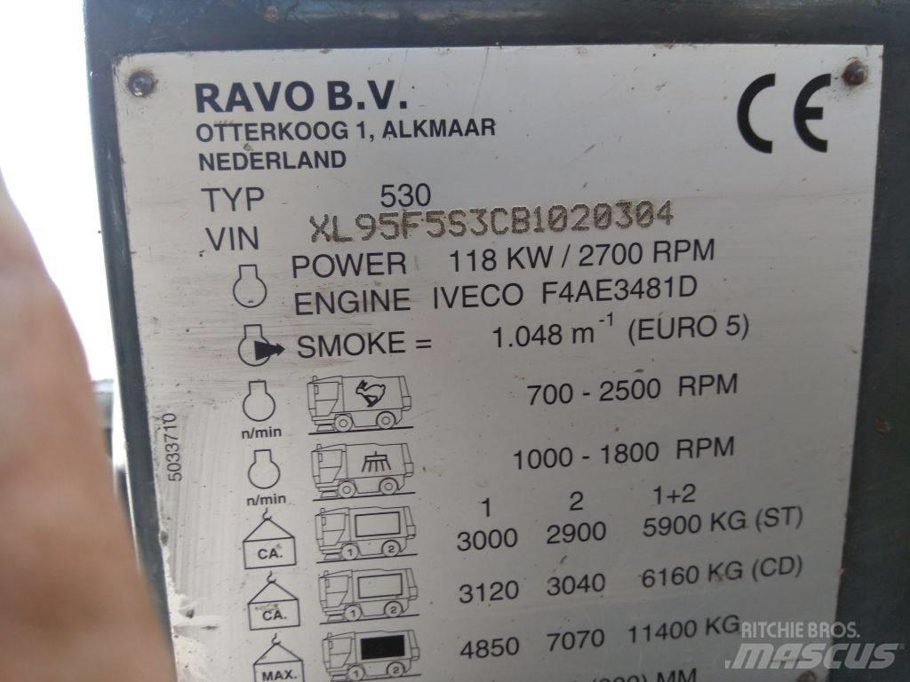 Ravo 530ST Sweepers