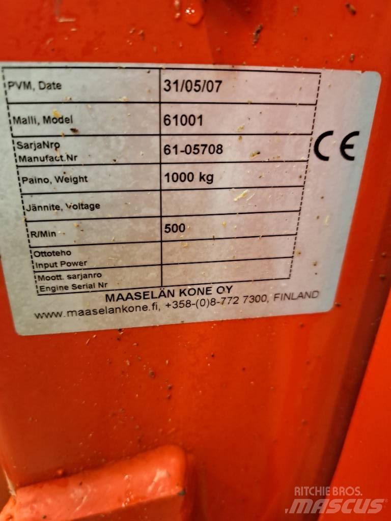 Hakki Pilke 1x42 Farm machinery