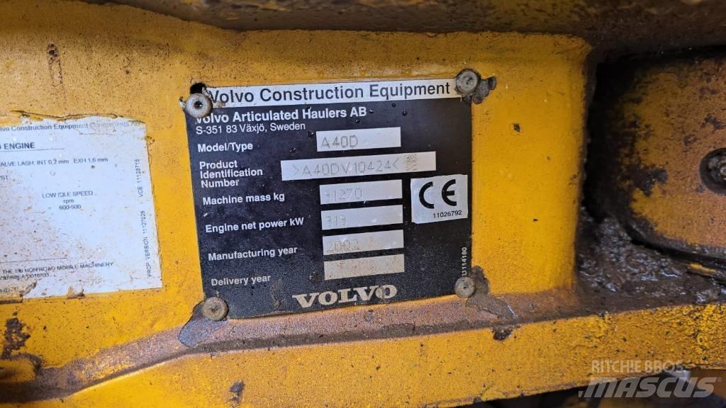 Volvo A 40 D Articulated Haulers