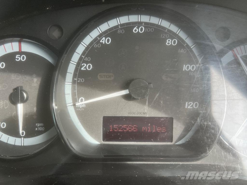 Mercedes-Benz Citan Panel vans