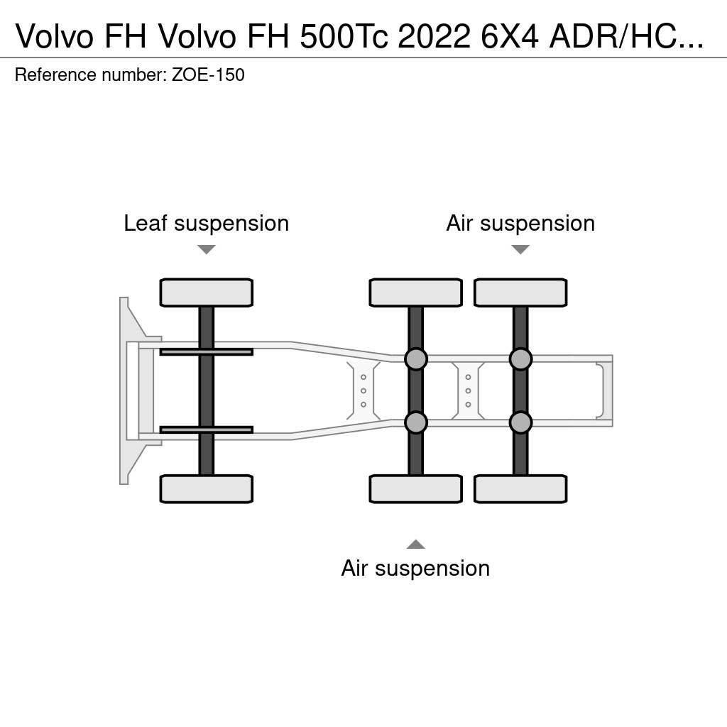 Volvo FH Prime Movers