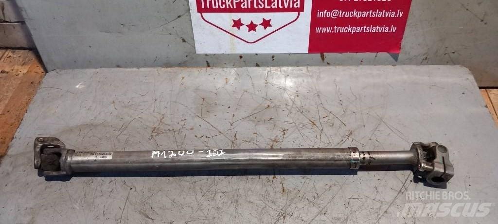 MAN TGA.    814612226158 Chassis and suspension