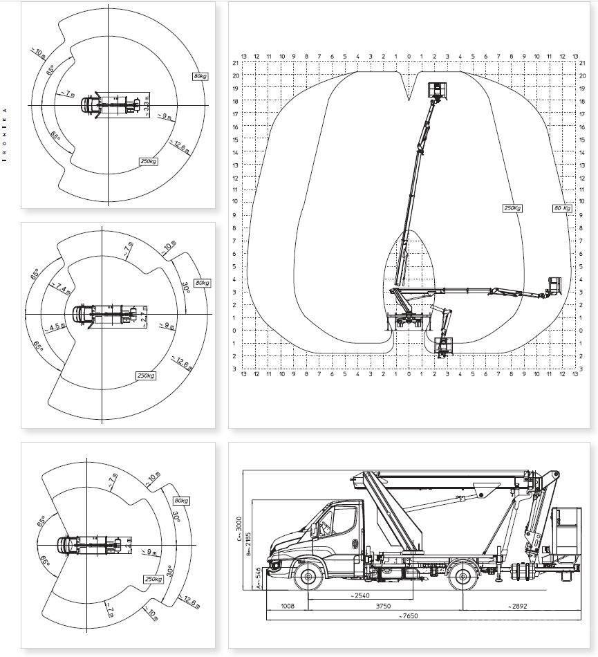 Multitel MJ 201 Truck mounted platforms
