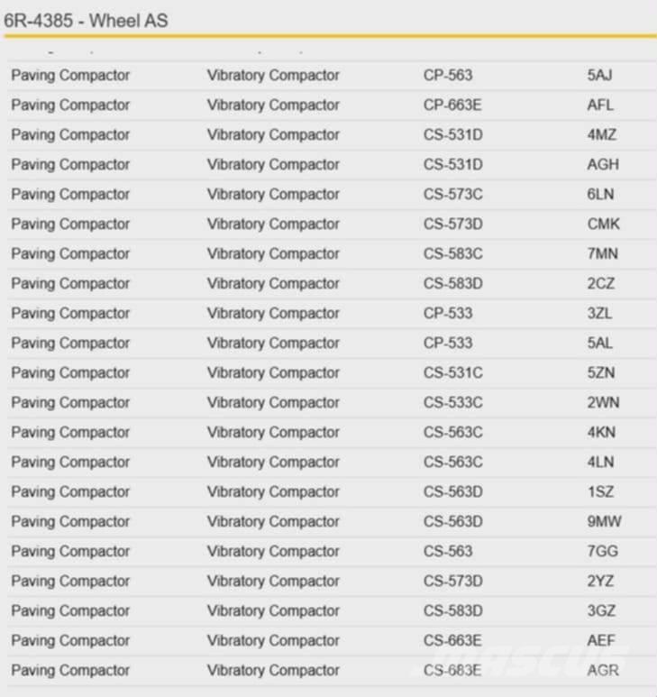 CAT CS 563 	6R4385 Axles