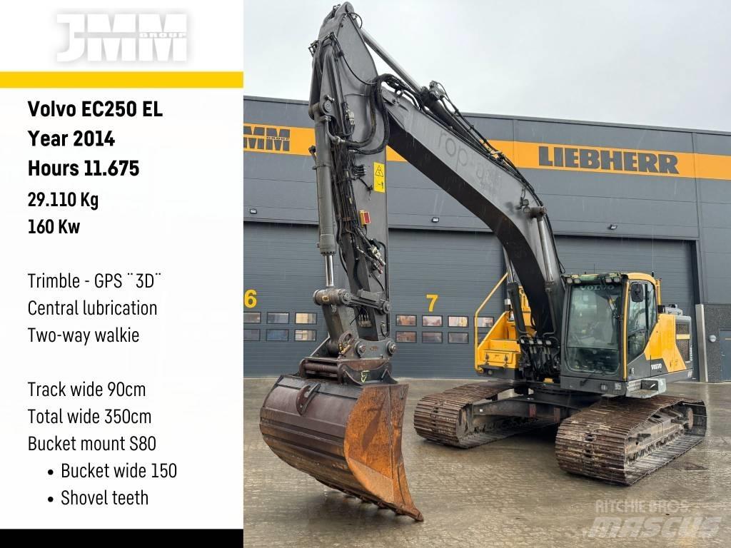 Volvo EC 250 EL Crawler excavators