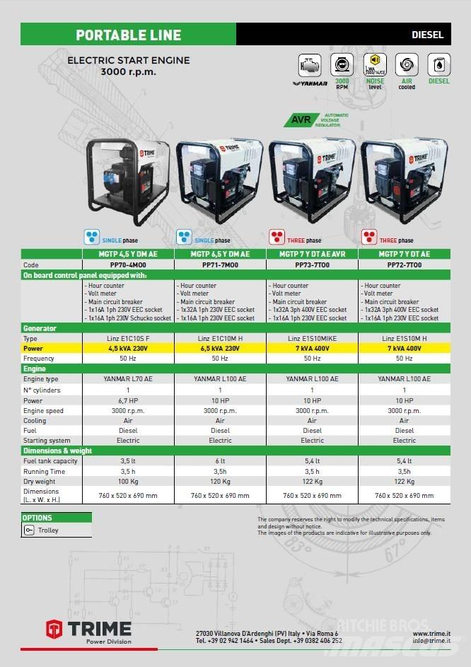 Trime MGTP 6.5 Diesel Generators