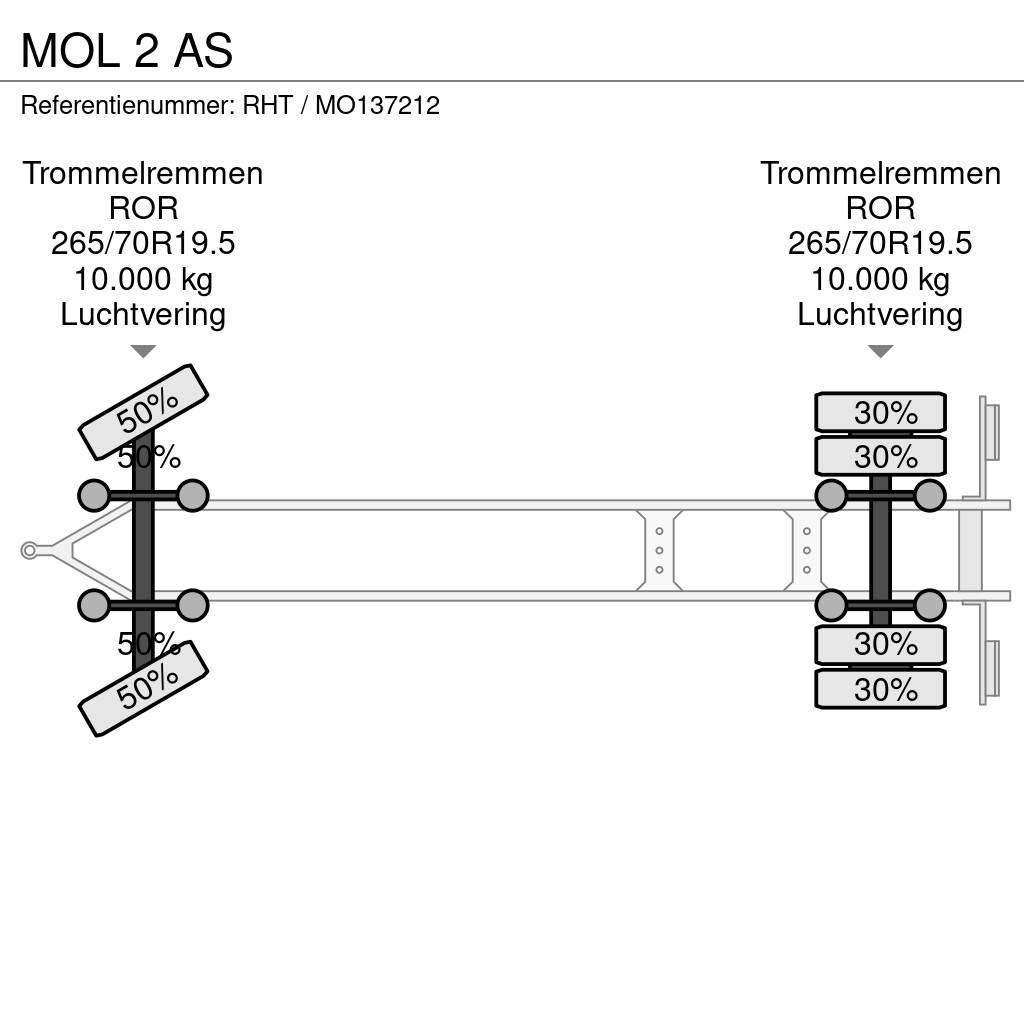 MOL 2 AS Container trailers