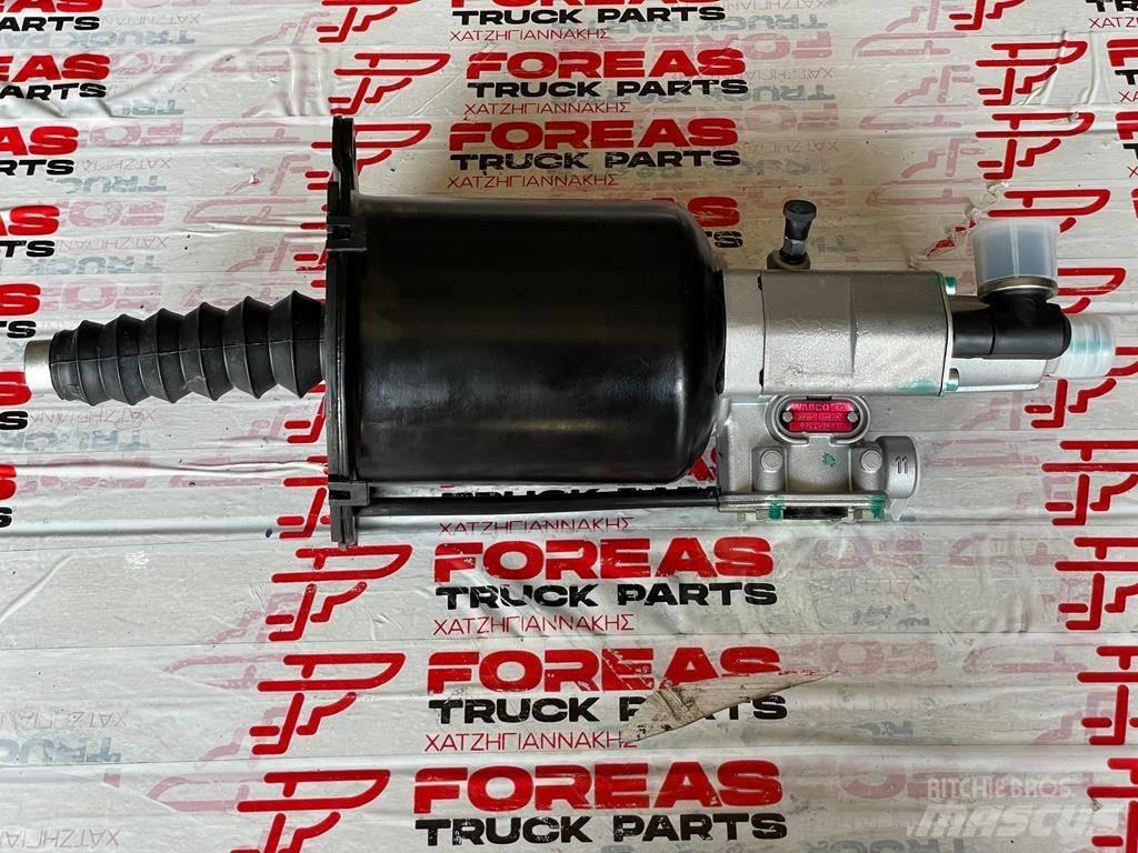Wabco ΑΕΡΟΣΥΜΠΛΕΚΤΗΣ Gearboxes