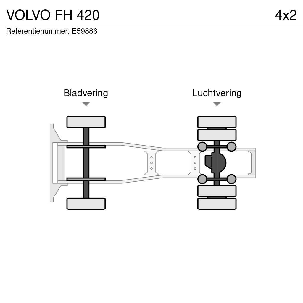 Volvo FH 420 Prime Movers