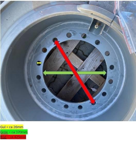 Trelleborg 23.5 R 25 Tyres, wheels and rims
