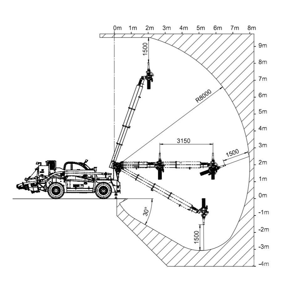 Meyco Poka Other Underground Equipment