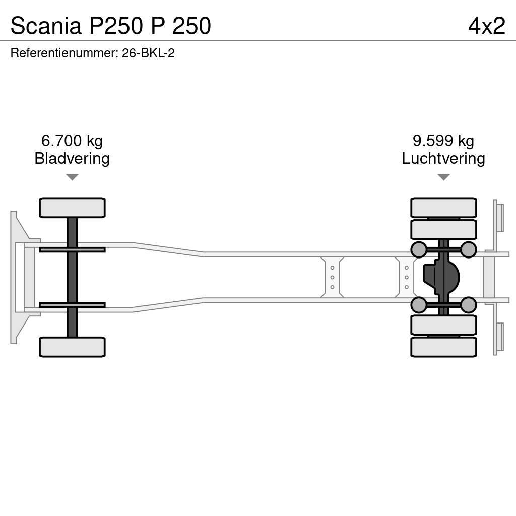 Scania P250 P 250 Box trucks