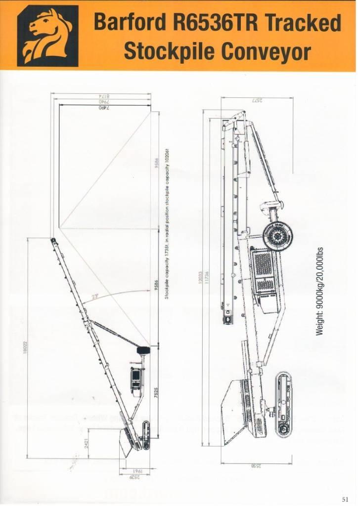 Barford R6536TR Conveyors